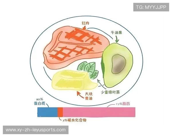 为什么生酮饮食在 2026 年被大多数体育营养学家列为“不建议长期尝试”? 为什么生酮饮食在 2026 年被大多数体育营养学家列为“不建议长期尝试”?